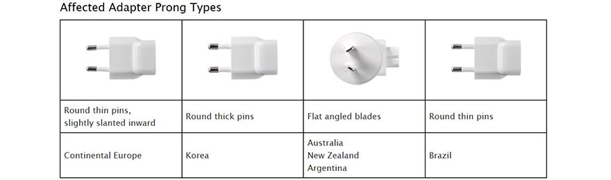 Apple AC Adapter Affected prong types 1