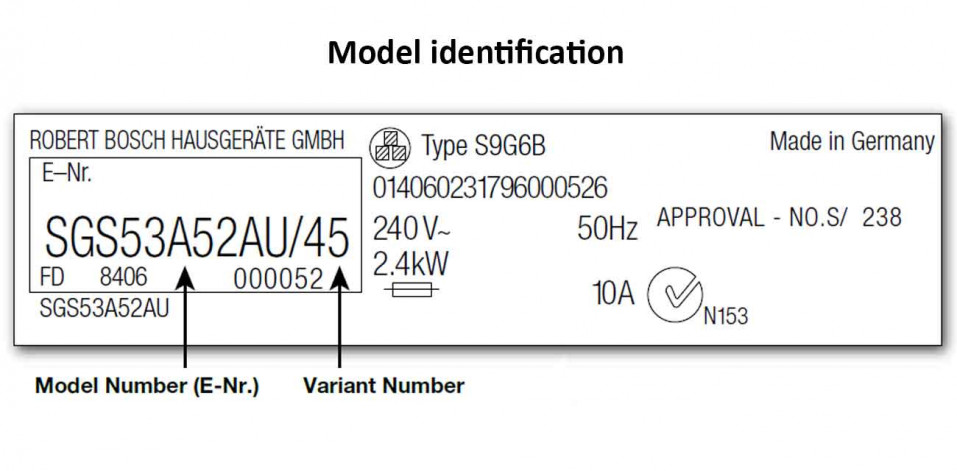 Bosch Dishwasher 2012 model id