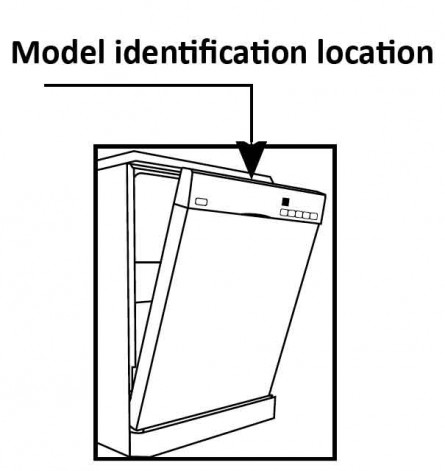 Bosch Dishwasher 2012 model id.location