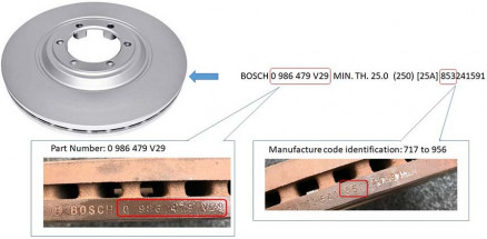 Bosch disc brake rotor identification