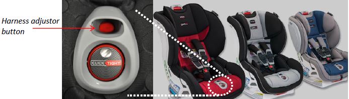 Britax