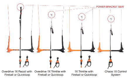 Cabrinha Kiteboard control systems