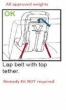 Diono car seat diagram 5