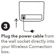 Spark instructions 3