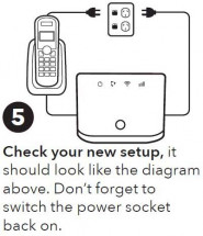 Spark instructions 5