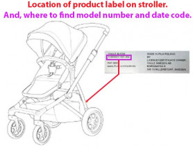 Thule Sleek stroller product labelJPG v2
