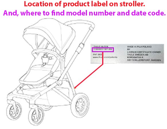 Thule Sleek stroller product labelJPG v2