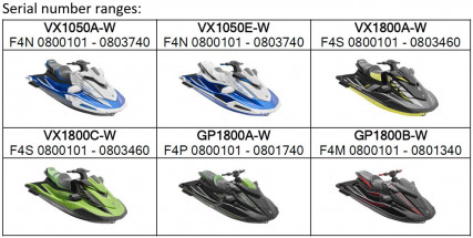 Yamaha Waverunner serial number ranges