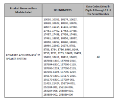 Product Name on Bass Module Label Sku Numbers Date Codes Listed in