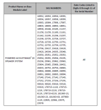 Product Name on Bass Module Label Sku Numbers Date Codes Listed