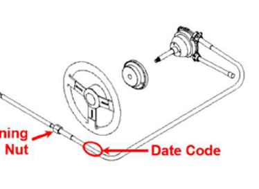 Dometic mechanical steering cables date code
